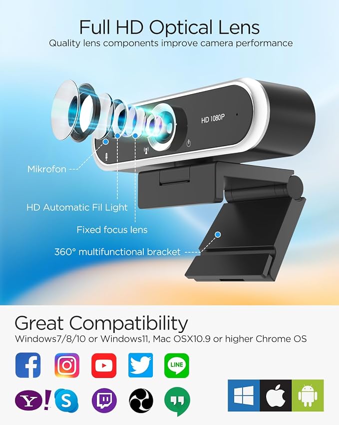 2PCS 1080P
