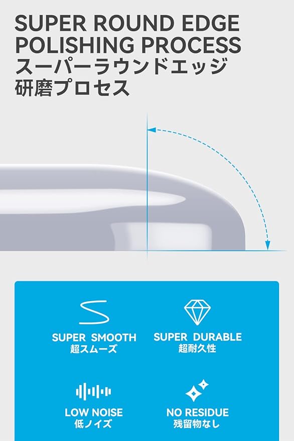 For G403 / G603 / G703