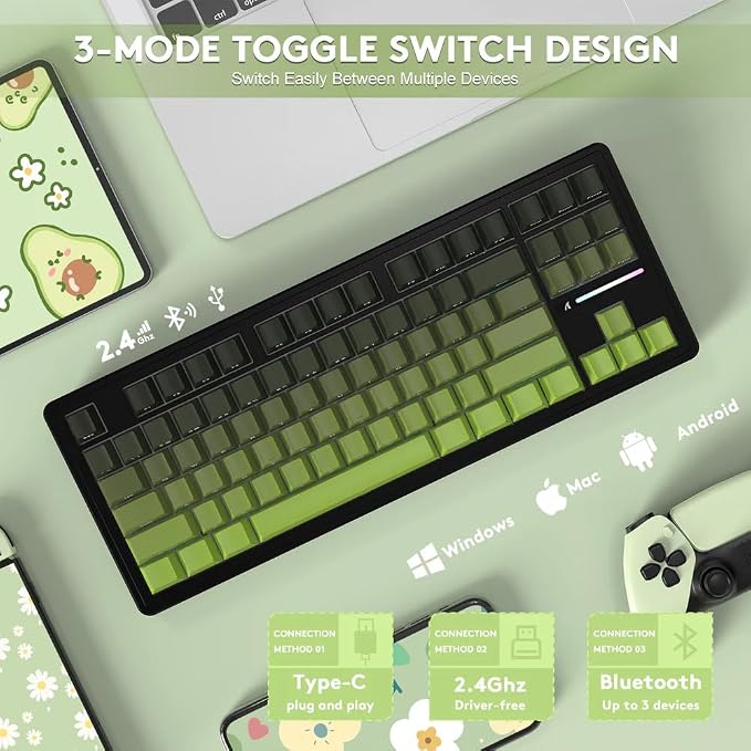 Matcha Green