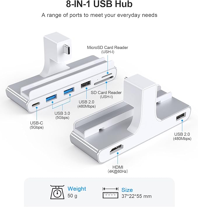 8-IN-1 HDMI