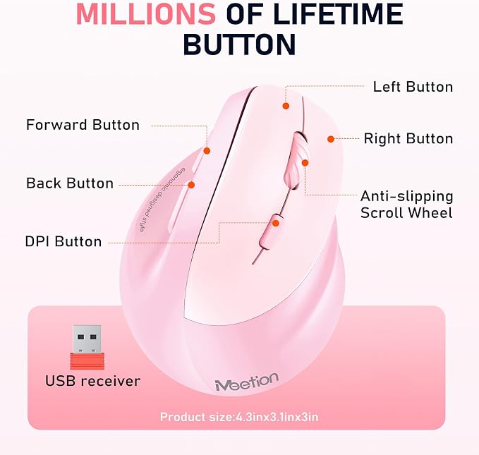 Right Pink