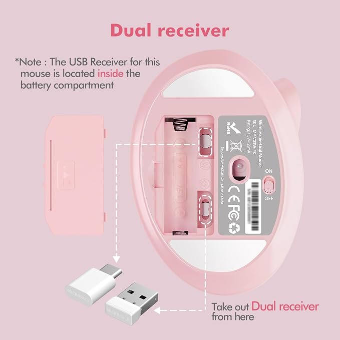 Pink & Type-C Receiver