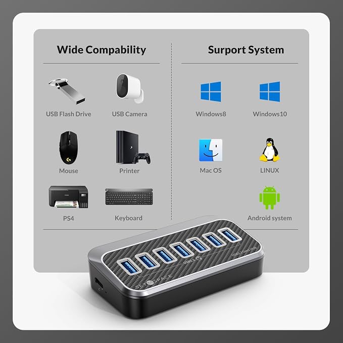 Metallic Gray | 1.64ft Cable USB A to A/C