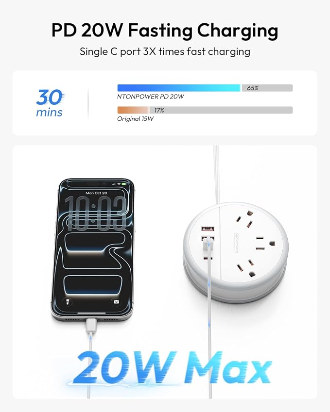 White-20W