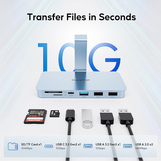 Blue- USB C Hub for iMac