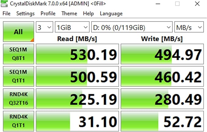 128GB (2 pack)