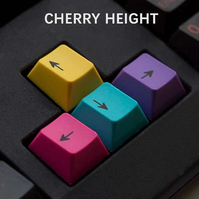 RGBY WASD