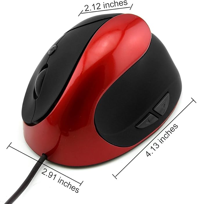 Red Wired