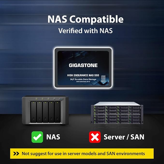 512GB HIGH ENDURANCE NAS SSD 1-Pack