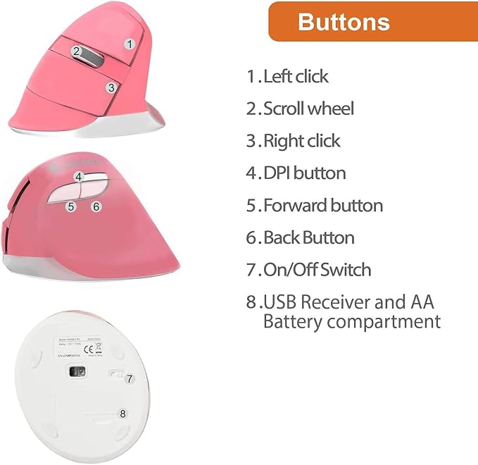 Right-handed Pink