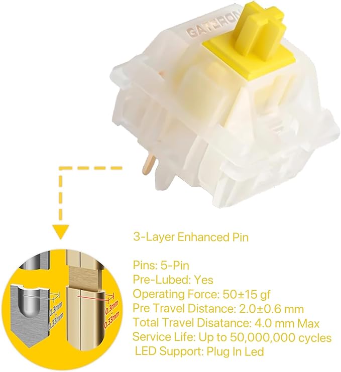 Milky Yellow Pro V2