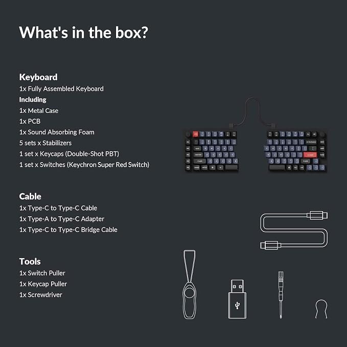 Carbon Black - A with Keychron Super Red Switch