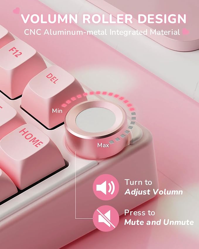 pink