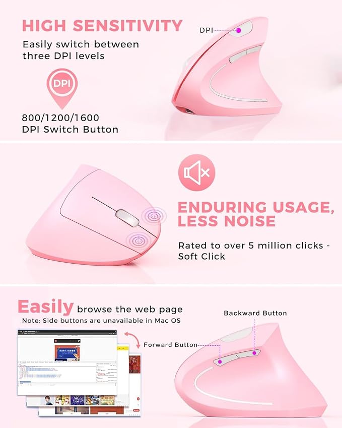 Pink - Right hand - rechargeable