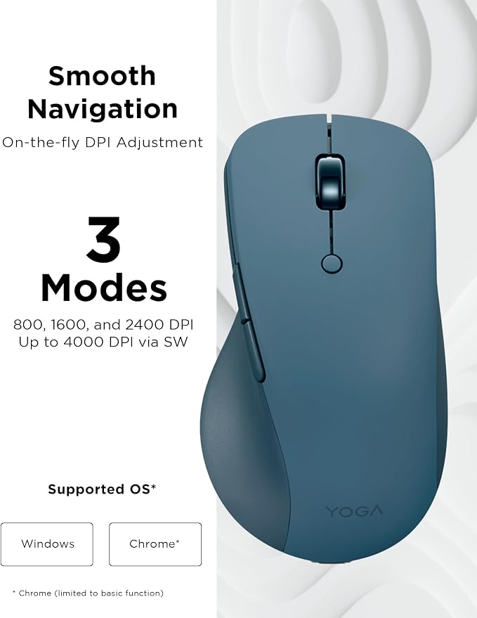 Tidal Teal Pro
