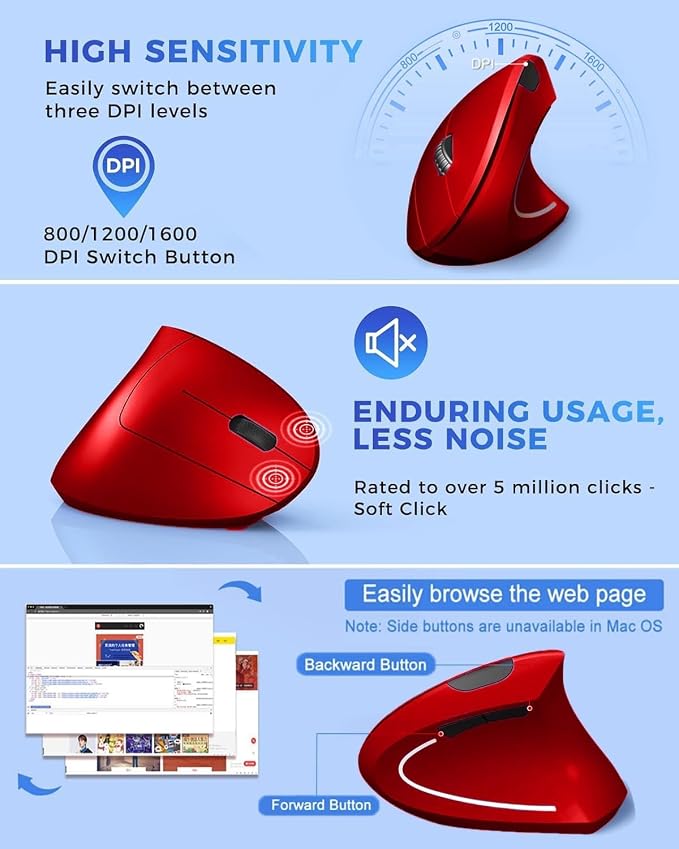 Red - Right hand - rechargeable