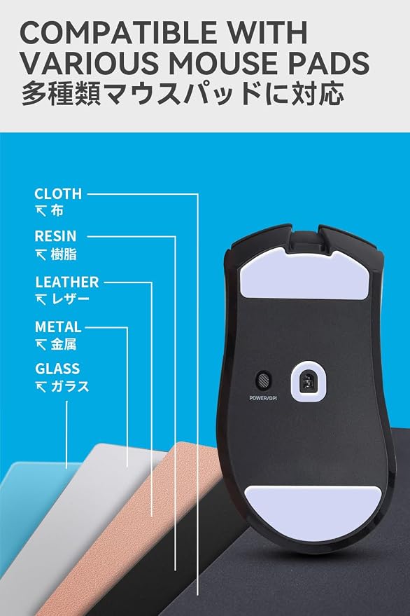 For DeathAdder V4 Pro