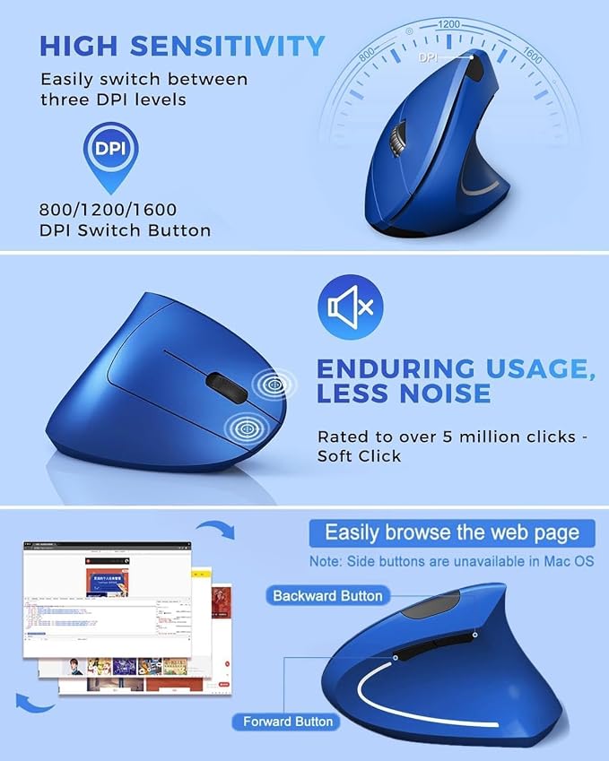 Blue - Right hand - rechargeable