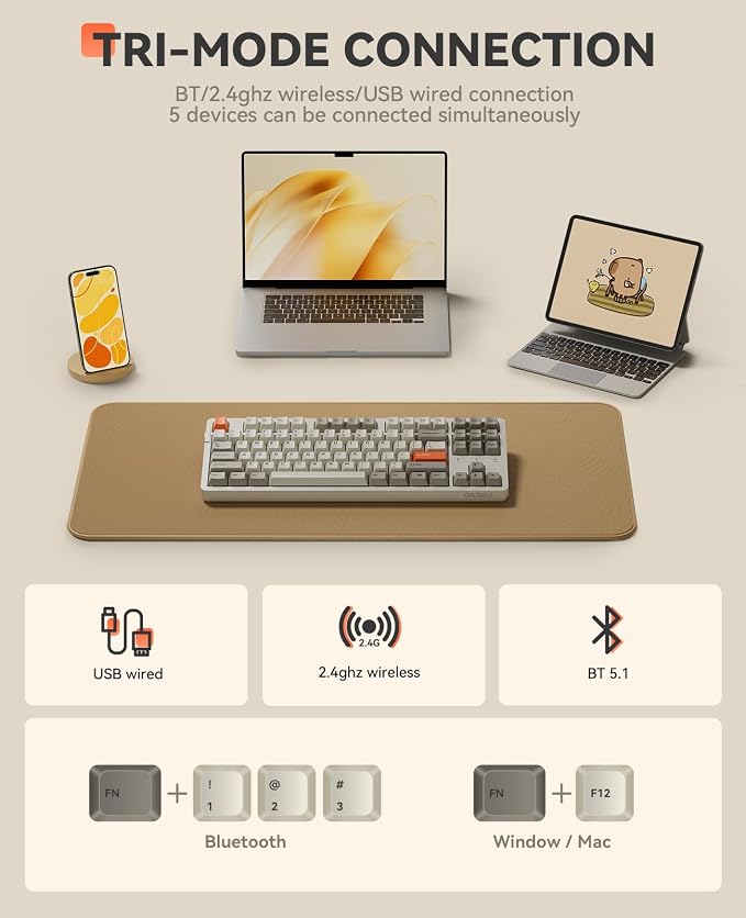 Retro Beige