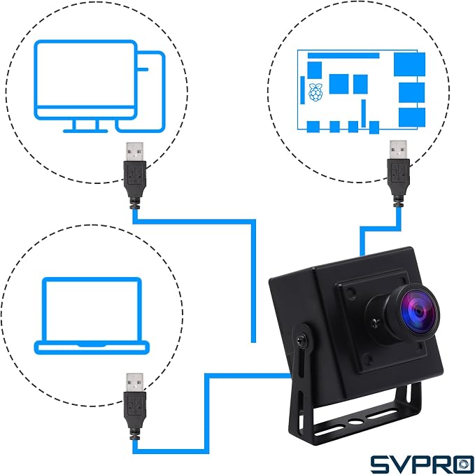 5MP USB Camera Module with Enclosure