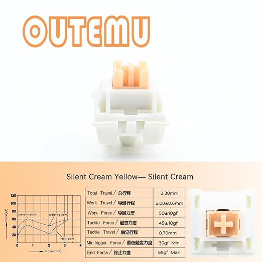 Silent Cream Yellow