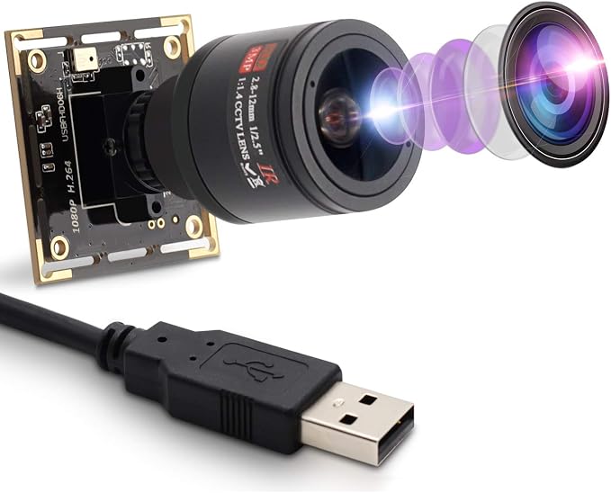 2.8-12mm Varifocal Lens