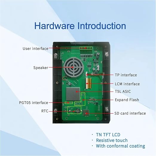RTP and Accessories
