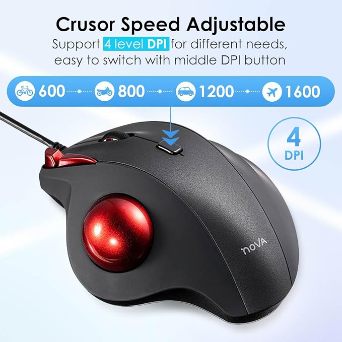 Wired
