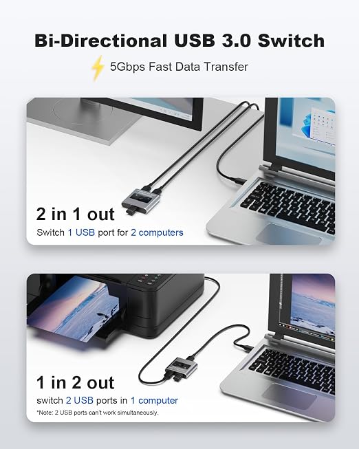 USB Switch