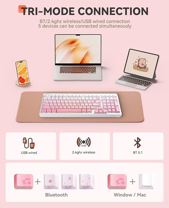 Sakura Pink-D