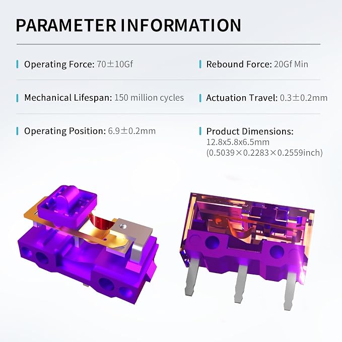 Purple-0.74N-150M