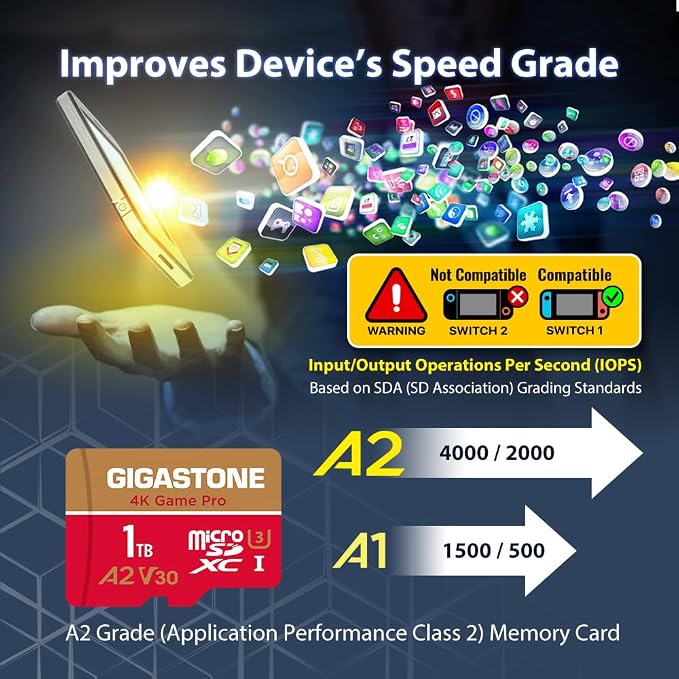 1TB 4K Game Pro 1-Pack