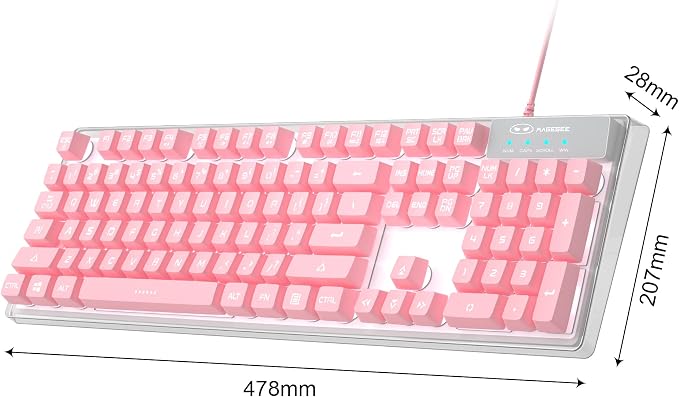 Pink