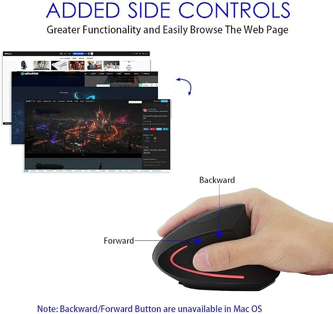 Ergonomic Mouse-Rechargeable