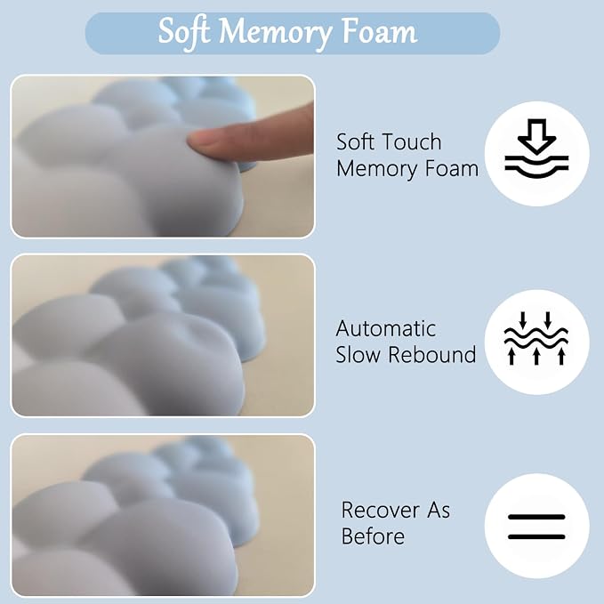 4pcs Blue Cloud