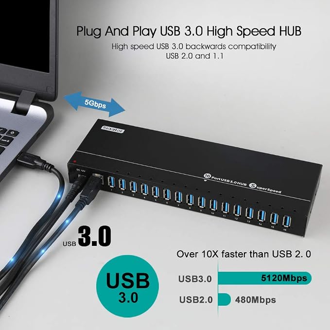 16 port usb3.0 120W