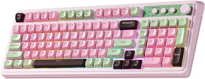 Pink&Green&Coffee