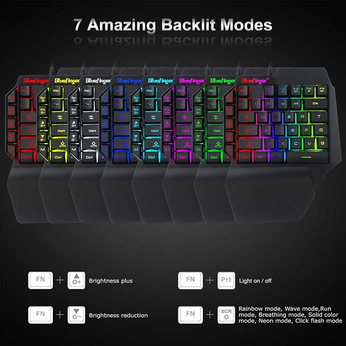 RGB Combo