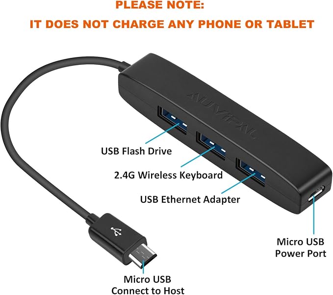 3 USB Port