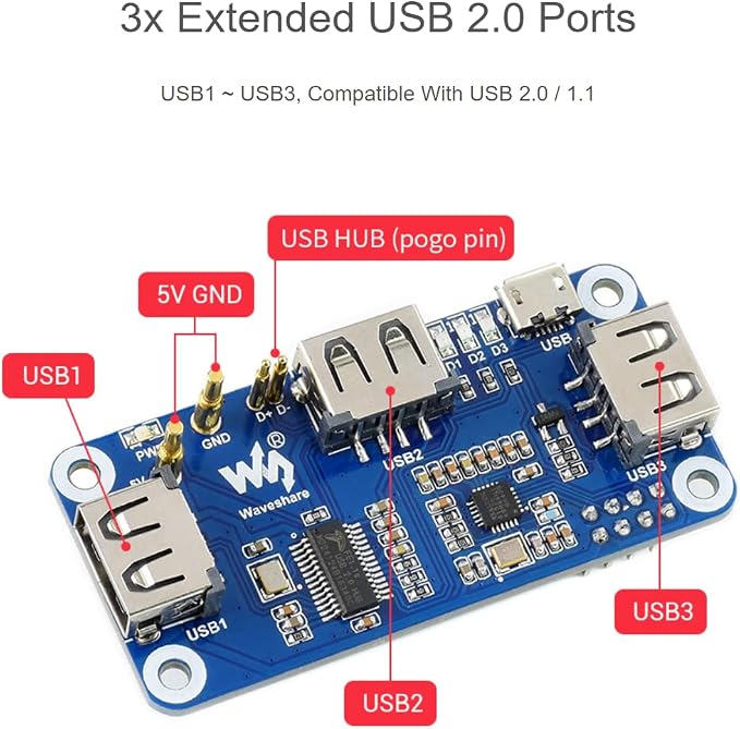 PoE ETH USB HUB B with BOX