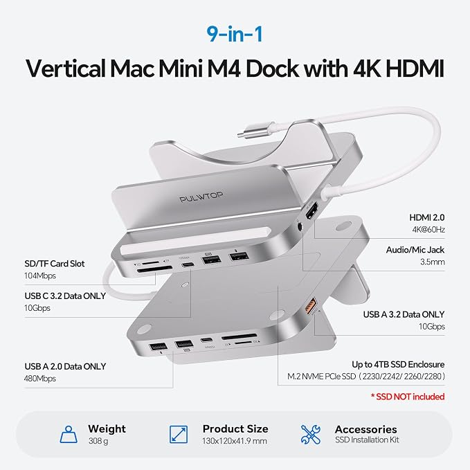 Mac Mini M4 Hub with HDMI