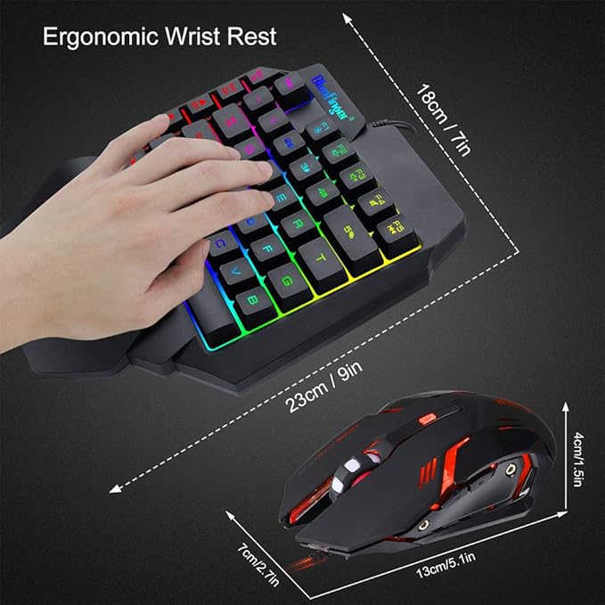 RGB Combo