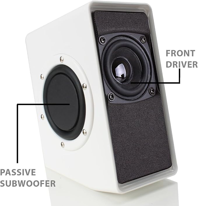 White with LEDs
