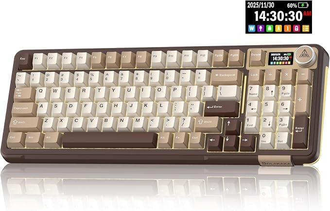 Milk Coffee Brown