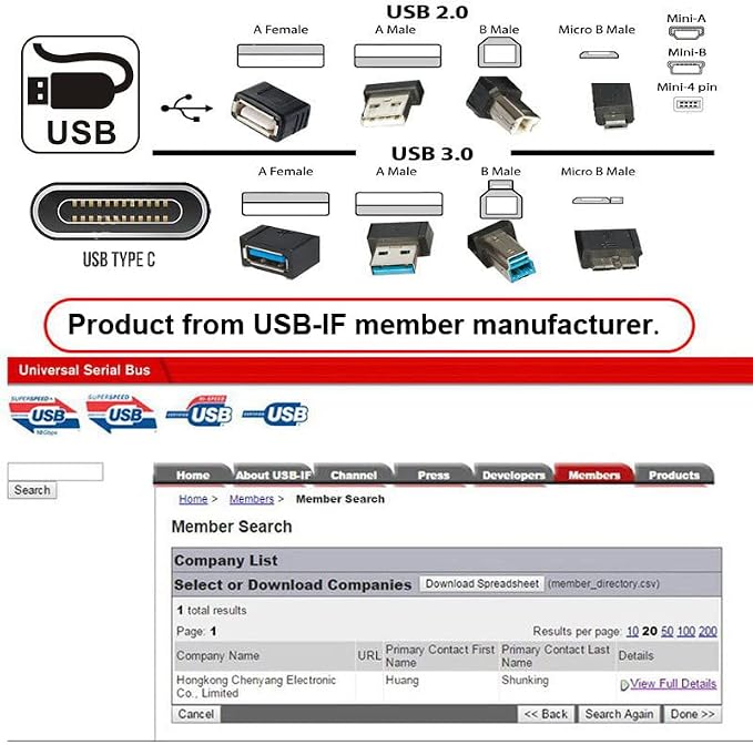 Type-C Female to USB2.0-9P Header