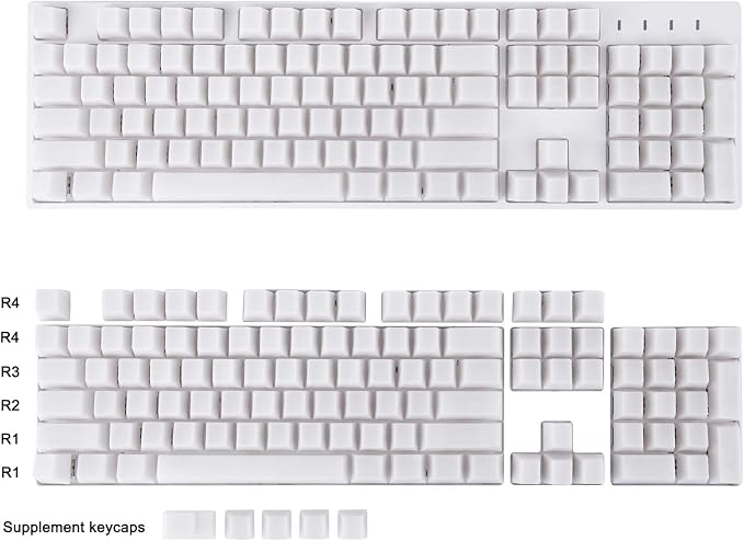 White (Blank)