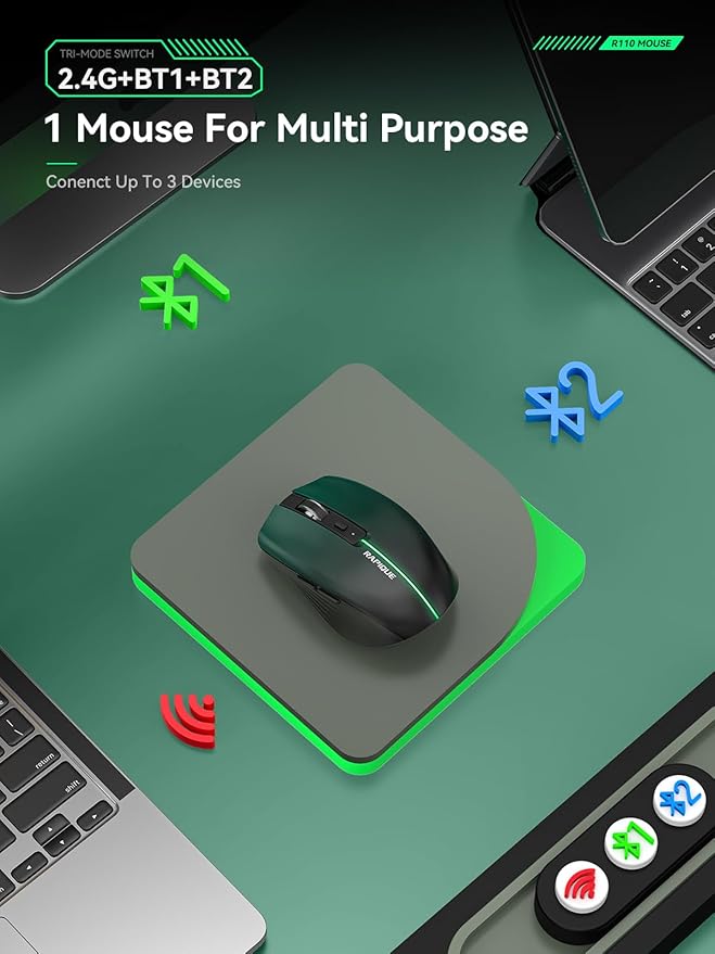 Green Gradient