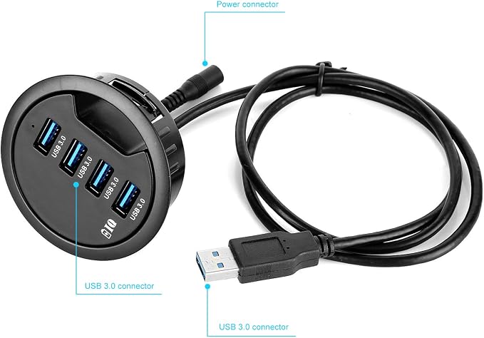 4 Port Type A