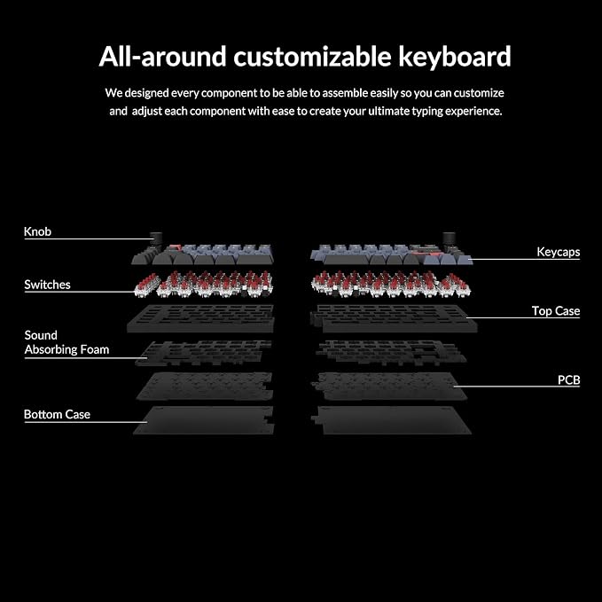 Carbon Black - A with Keychron Super Red Switch