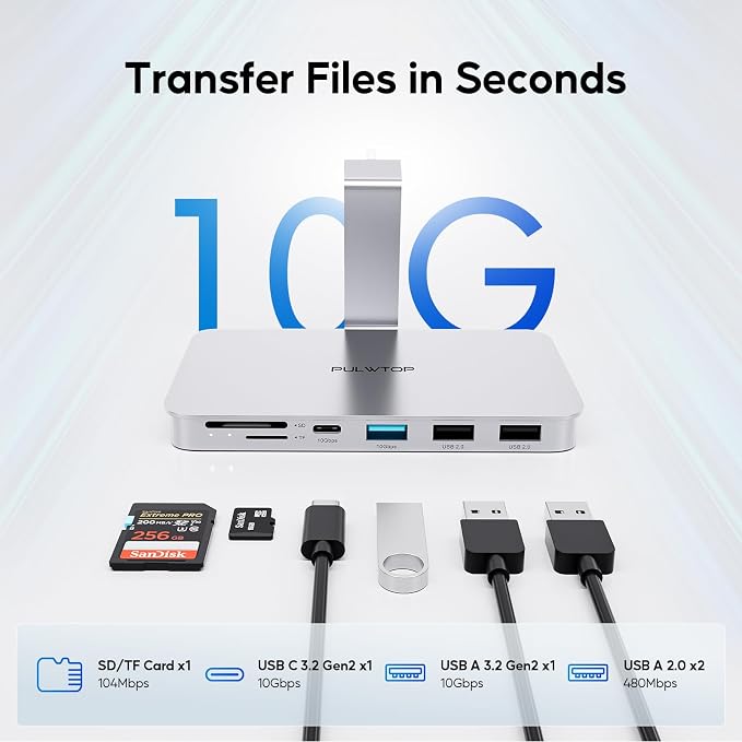 Siver- USB C Hub for iMac